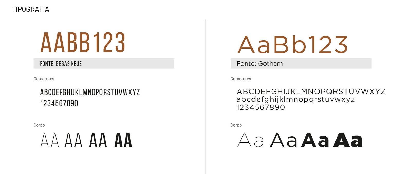 Tipografia Rama Rica