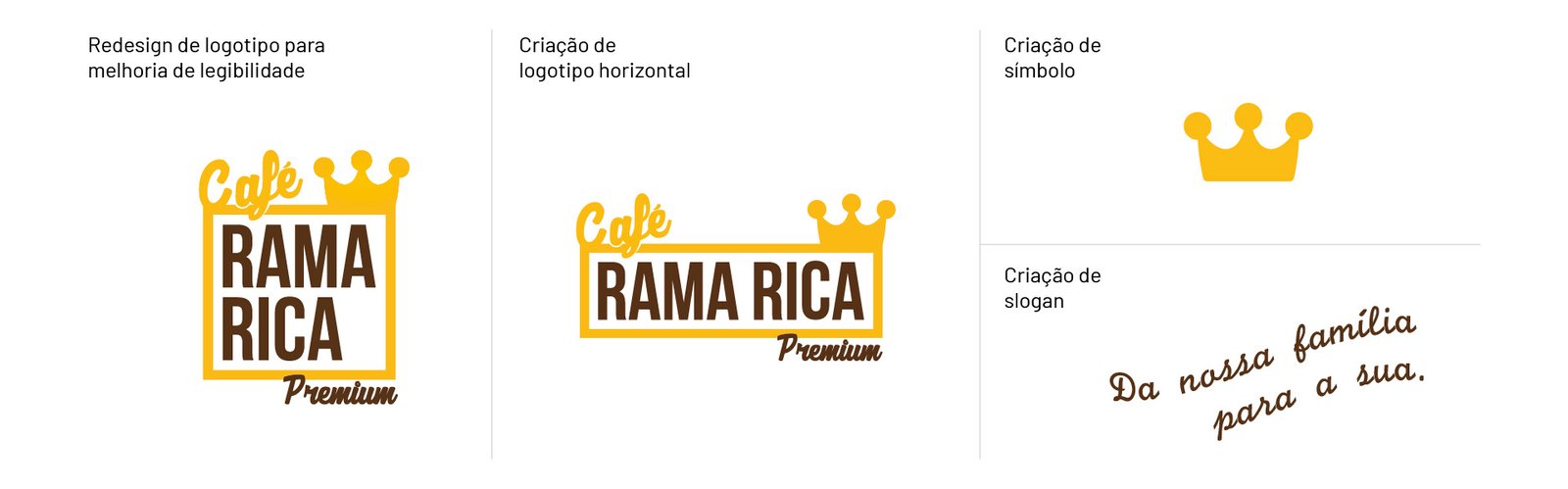 Variações de Logotipo Rama Rica